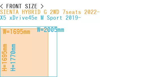#SIENTA HYBRID G 2WD 7seats 2022- + X5 xDrive45e M Sport 2019-
